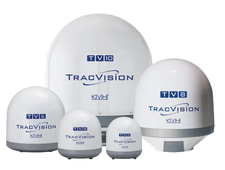 The five TracVision satellite TV domes lined up by size, from the compact TV3 to the largest TV10, KVH's own family shot.