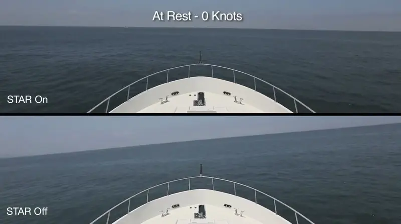 A split-screen comparison from a TRAC-fitted boat at rest, zero knots: the bow rocks freely with the stabilizer off (STAR Off) and holds level with it switched on (STAR On).
