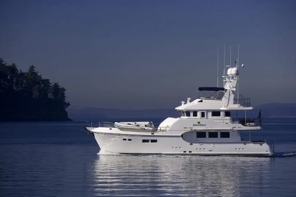N68 - Nordhavn